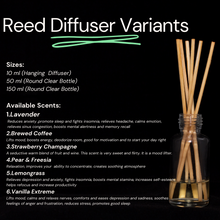 Load image into Gallery viewer, REED DIFFUSER (50ML/150ML)
